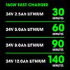 FLEX 24V 160W FAST CHARGER, small image number 4