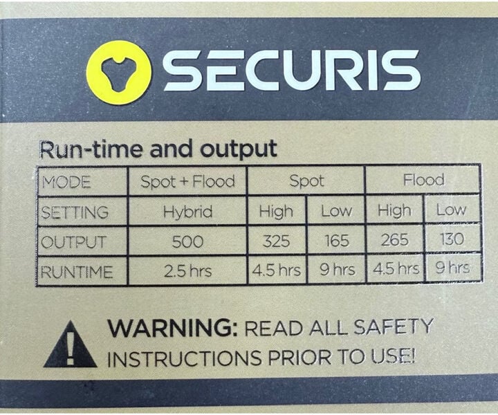 SECURIS Front Mount LED Light, large image number 2