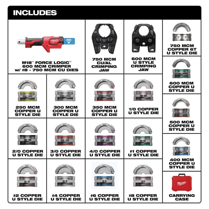 Milwaukee M18 FORCE LOGIC 600 MCM Cu Crimper with 750 MCM Expanded Jaw and Dies (Bare Tool), large image number 1