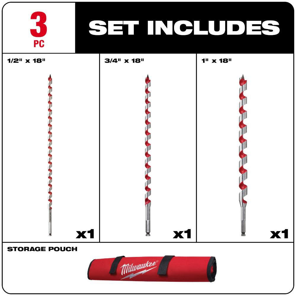 Milwaukee ship top auger bit set