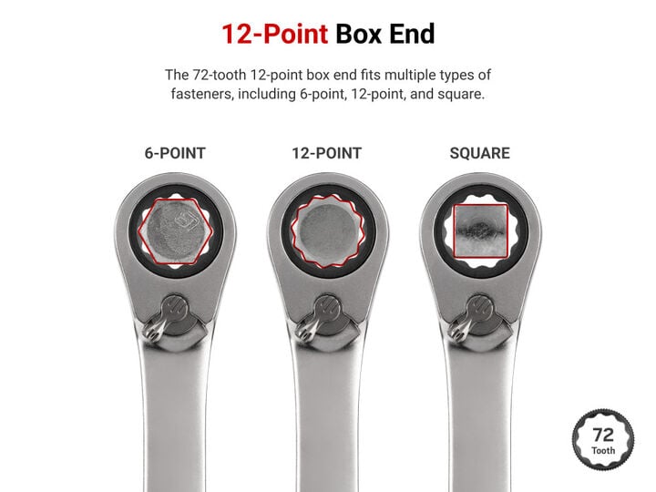 Tekton Ratcheting Combination Wrench Set, Organizers, (6-19 mm), large image number 3