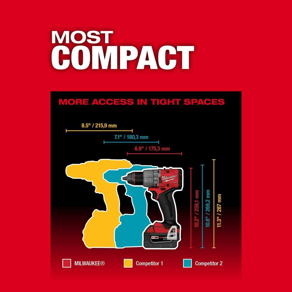 Milwaukee M18 FUEL 1/2 Hammer Drill/Driver with ONE-KEY (Bare Tool), large image number 6