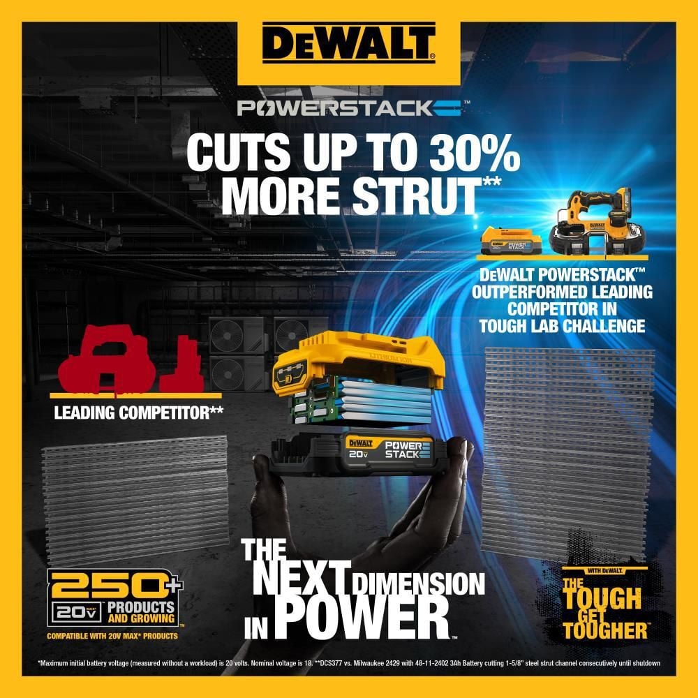 DEWALT POWERSTACK 20V MAX Compact Battery Charger Starter Kit, large image number 18