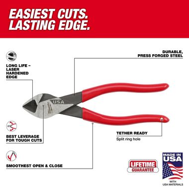 Milwaukee 7inch Diagonal Dipped Grip Cutting Pliers (USA), large image number 2