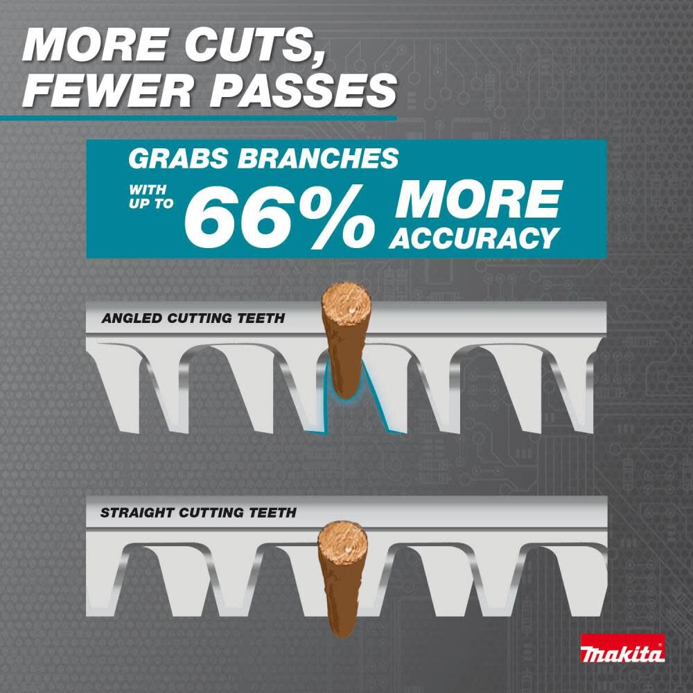 Makita 40V max XGT Brushless Cordless 24 Inch Articulating