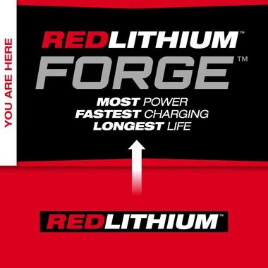 Milwaukee MX FUEL REDLITHIUM FORGE XC8.0 Battery Pack, large image number 2