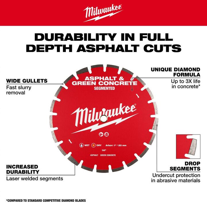 Milwaukee 14 Inch Segmented Rim Diamond Blade for Asphalt and Green Concrete, large image number 3