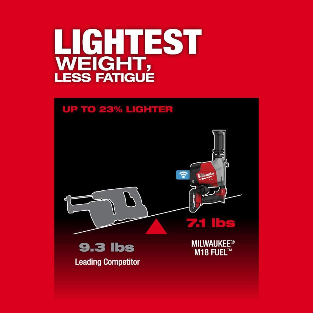 Milwaukee M18 FUEL Overhead Rotary Hammer with Integrated Dust Extraction, large image number 8