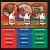 Titebond 4 Oz Premium II Wood Glue, small image number 4