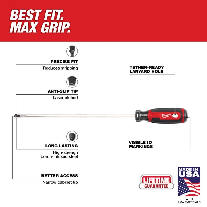 Milwaukee Cushion Grip Screwdriver 2 Piece Set USA, large image number 2