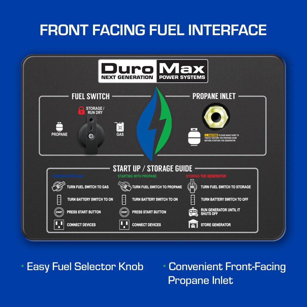 Duromax 13,000 Watt Dual Fuel Portable Generator with CO Alert, large image number 7