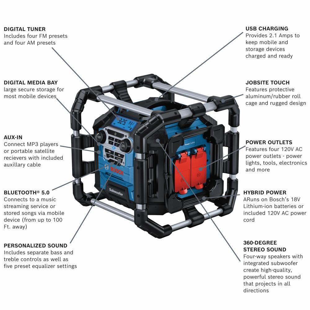 Bosch jobsite deals radio