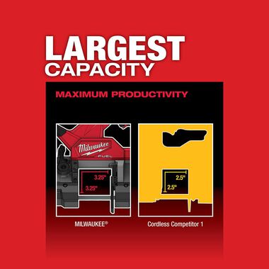 Milwaukee M18 FUEL Compact Band Saw (Bare Tool), large image number 4