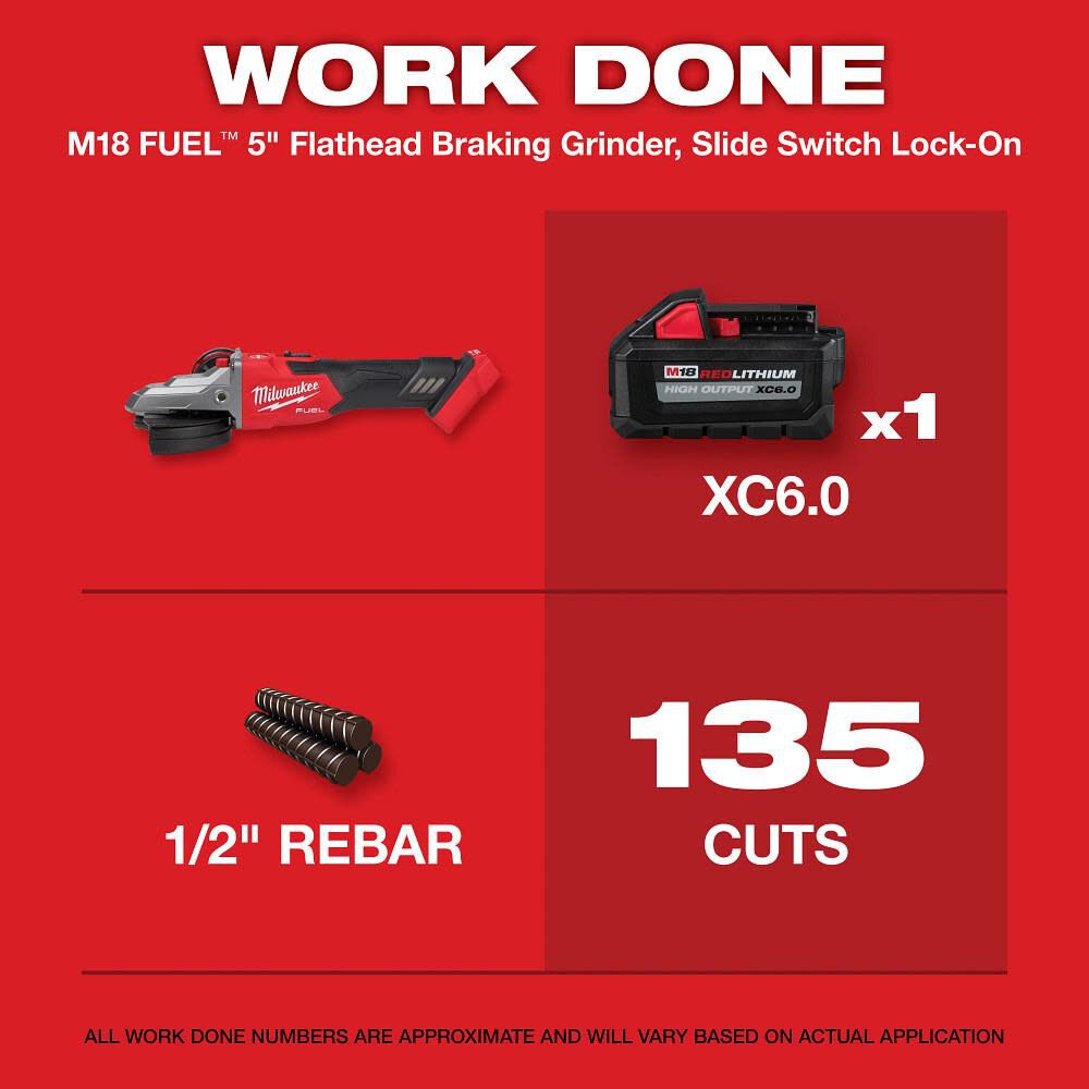 Milwaukee M18 FUEL 5inch Flathead Braking Grinder (Bare Tool