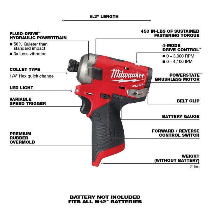 Milwaukee M12 FUEL SURGE 1/4 in. Hex Hydraulic Driver (Bare Tool), large image number 8