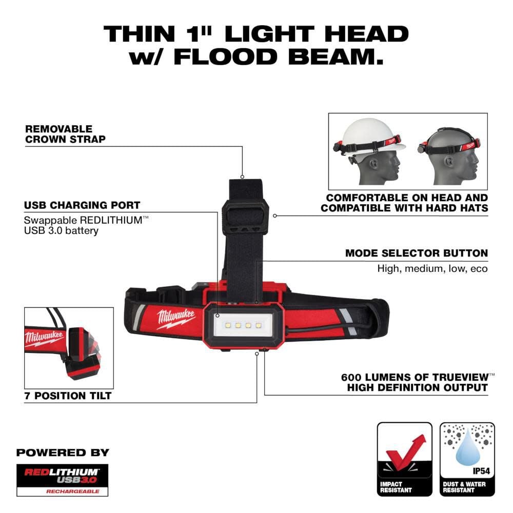 Milwaukee Headlamp Usb Rechargeable Low Profile Usb Rechargeable Rover Pivoting Led Flood Light Bundle 2115 21 2114 21 Simolary simolary.com 7