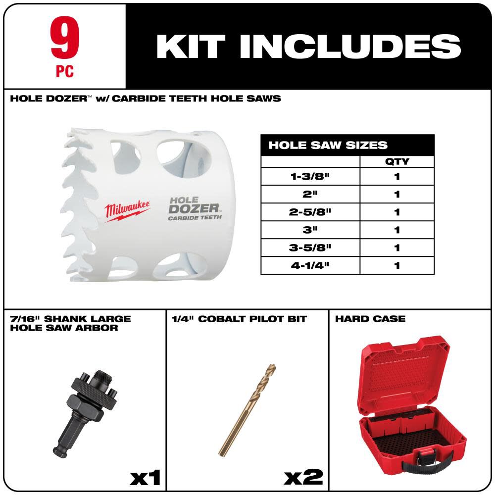 Milwaukee Hole Dozer With Carbide Teeth Large Diameter Hole Saw Kit 9pc 49 22 3077 - Image 2