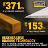 DEWALT 20V MAX XR Double Bevel Sliding 12 Inch Miter Saw (Bare Tool), small image number 5