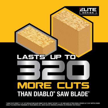 DEWALT Elite Series Blister Circular Saw Blade 7 1/4in 24T, large image number 7