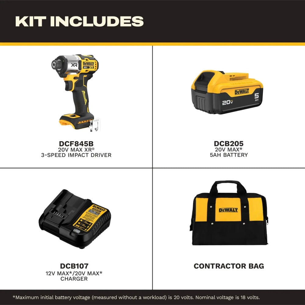 DEWALT 20V Max Impact Driver and Grinder Bundle, large image number 5