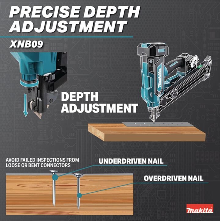 Makita 18V LXT LithiumIon Brushless Cordless 2-1/2 Inch Positive Placement Metal Connector Nailer (Bare Tool), large image number 5