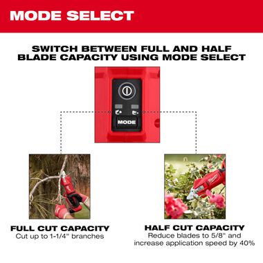 Milwaukee M12 Pruning Shears Brushless (Bare Tool) 2534-20 - Acme 