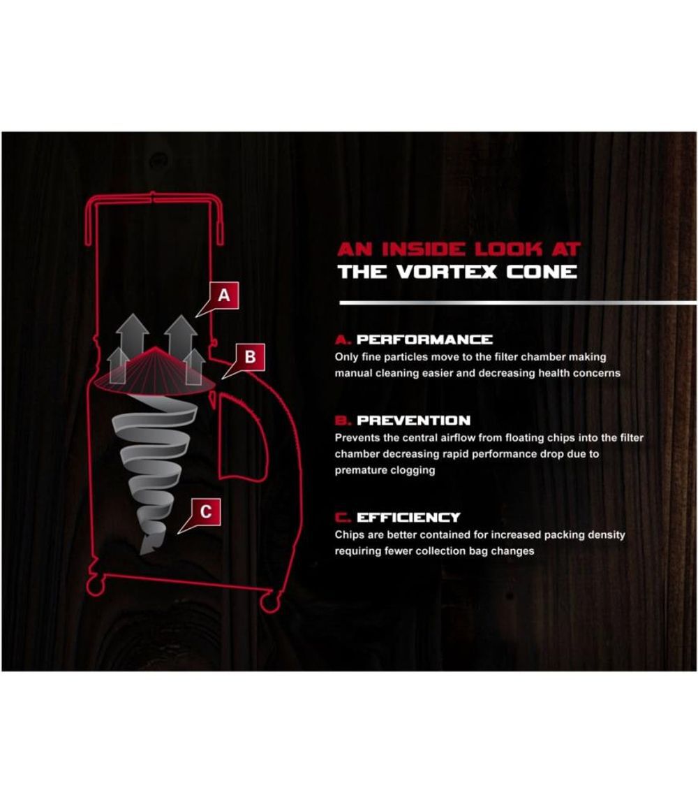 JET DC-1200VX-CK1 Dust Collector 2 HP 1PH 230 V 2-Micron Canister Kit, large image number 5