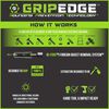GripEdge Tools Rounding Prevention Technology 3/8 Inch Drive Metric Socket Extractor Set 10 Pieces, small image number 5