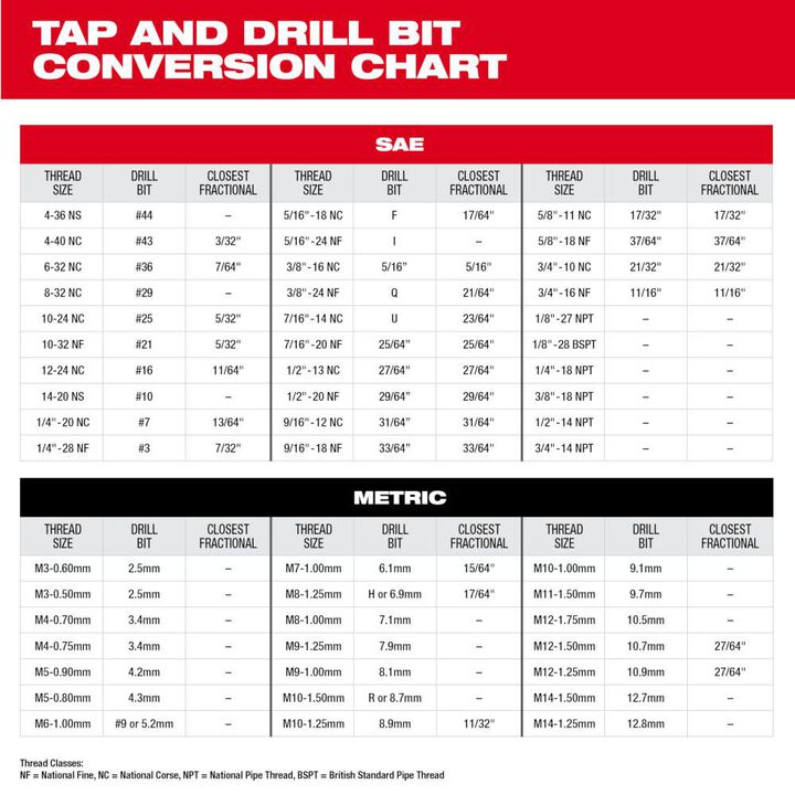Milwaukee 7/16 in -14 NC Straight Flute Plug Tap, large image number 6