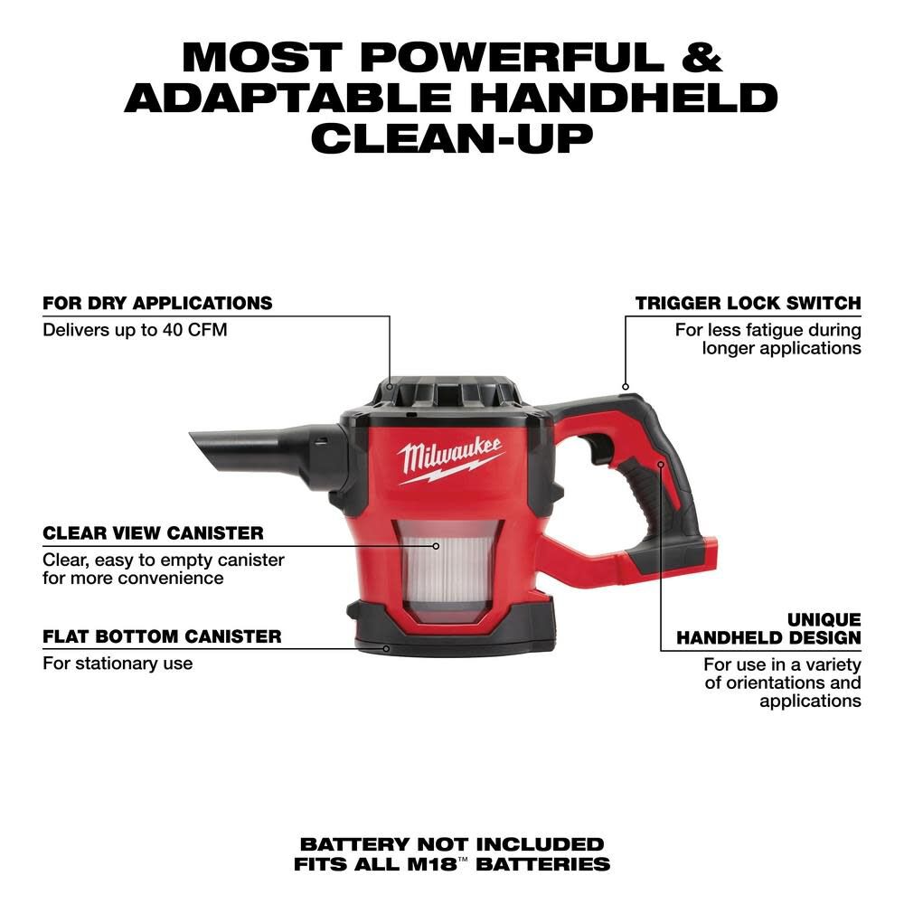 Milwaukee m18 compact vacuum stopped working outlet