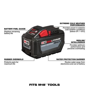 Milwaukee M18 REDLITHIUM HIGH OUTPUT HD 12.0Ah Battery and Charger Starter Kit, large image number 6