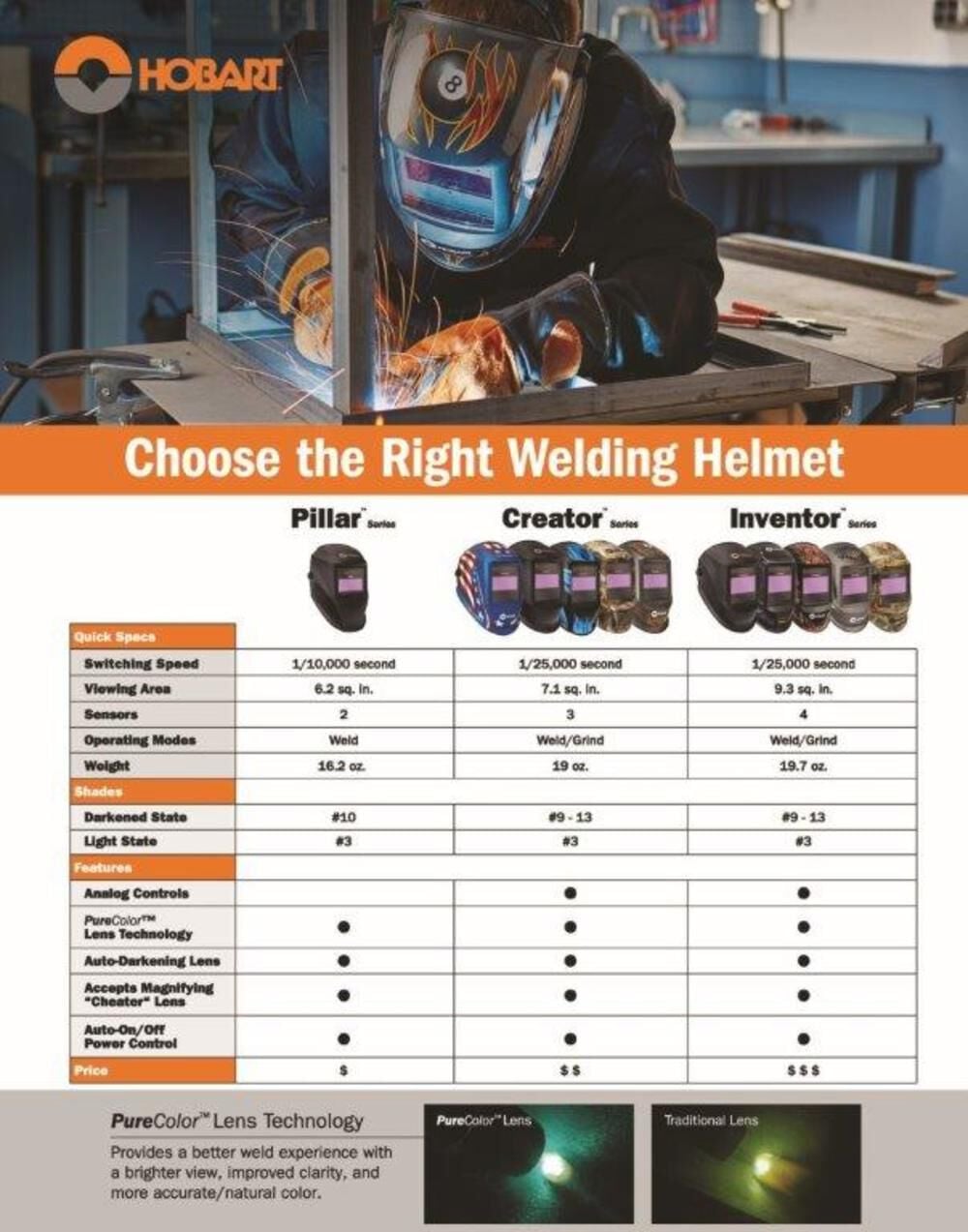 Hobart Creator Series Auto-Darkening Welding Helmet, Fire & Ice, large image number 2