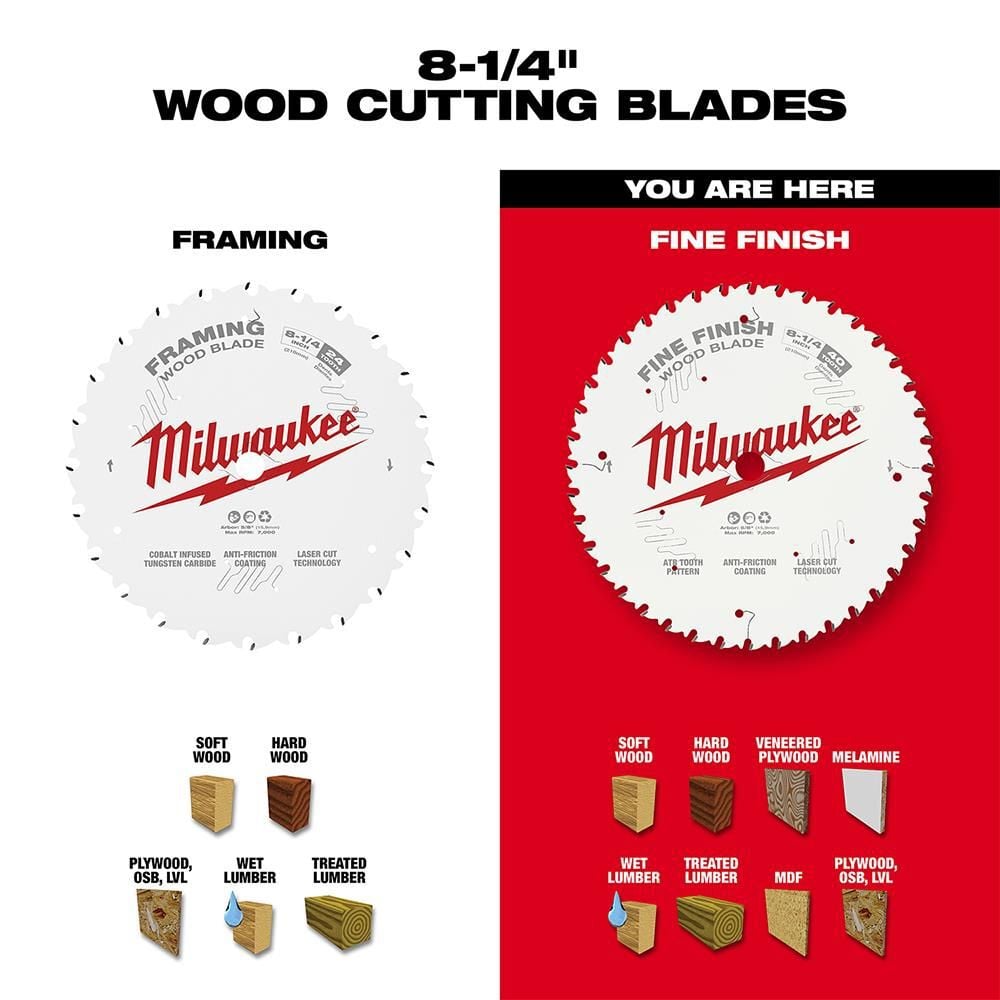 Milwaukee 8-1/4 in. 40T Fine Finish Circular Saw Blade, large image number 5