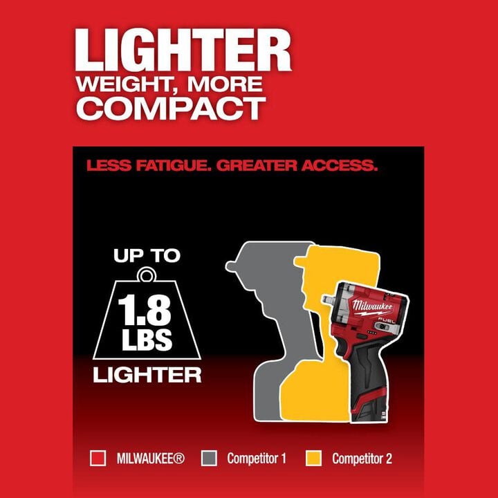 Milwaukee M12 Stubby Nut Buster Bundle, large image number 7