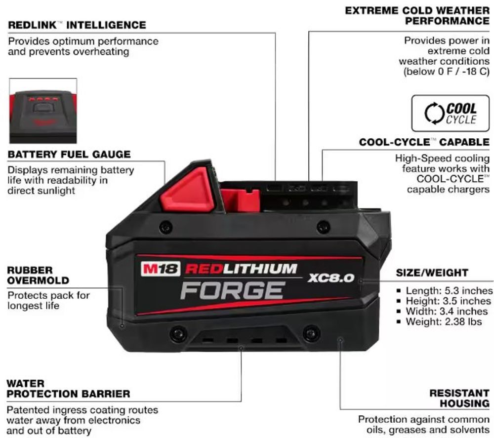 Milwaukee M18 Dual Bay Super Charger Starter Kit, large image number 2