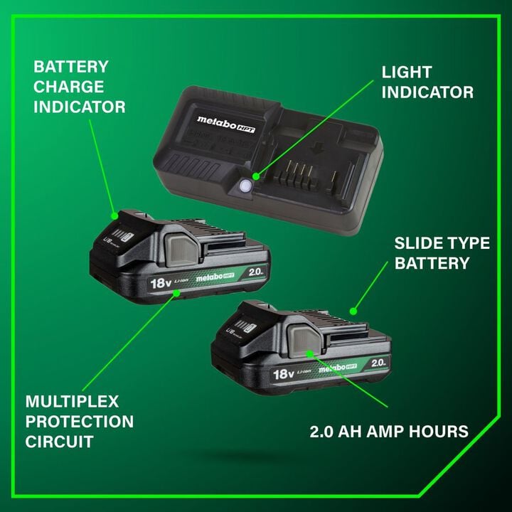 Metabo HPT Promotional 18V Lithium Ion 2.0Ah Batteries with Charge Indicators and Charger Kit, large image number 3