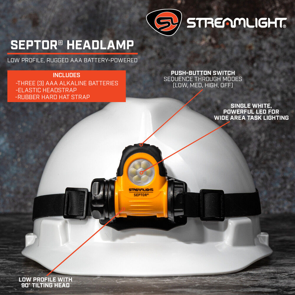 Streamlight Septor Headlamp LED Multi-Purpose with Three AAA Batteries & Hard Hat Headstraps Yellow, large image number 3