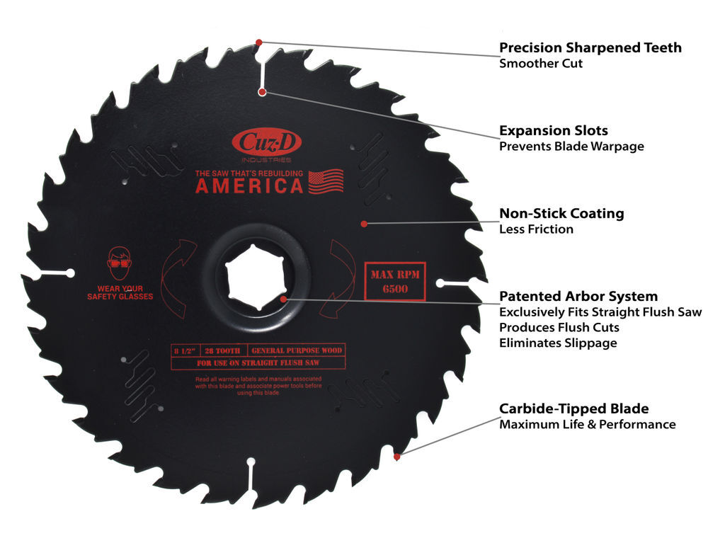 Cuz-D Promotional 8-1/2in 28T Carbide Tipped Blade, large image number 2