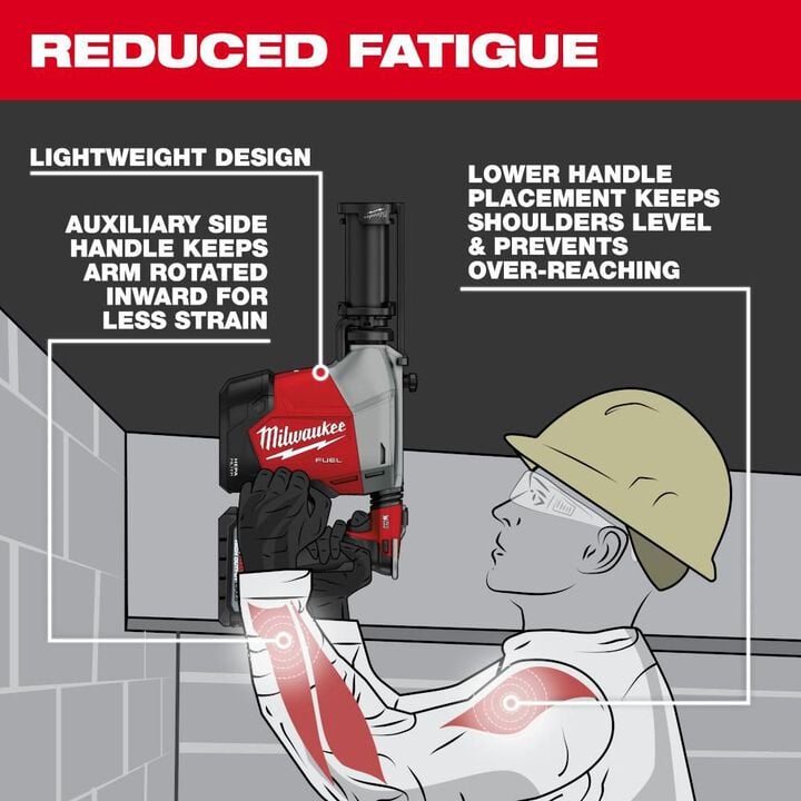 Milwaukee M18 FUEL Overhead Rotary Hammer with Integrated Dust Extraction, large image number 3