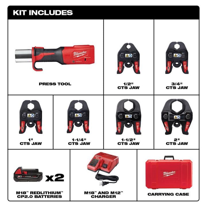 Milwaukee M18 FORCE LOGIC Press Tool Kit with One-Key with 1/4inch-7/8inch Streamline ACR Jaws, large image number 1