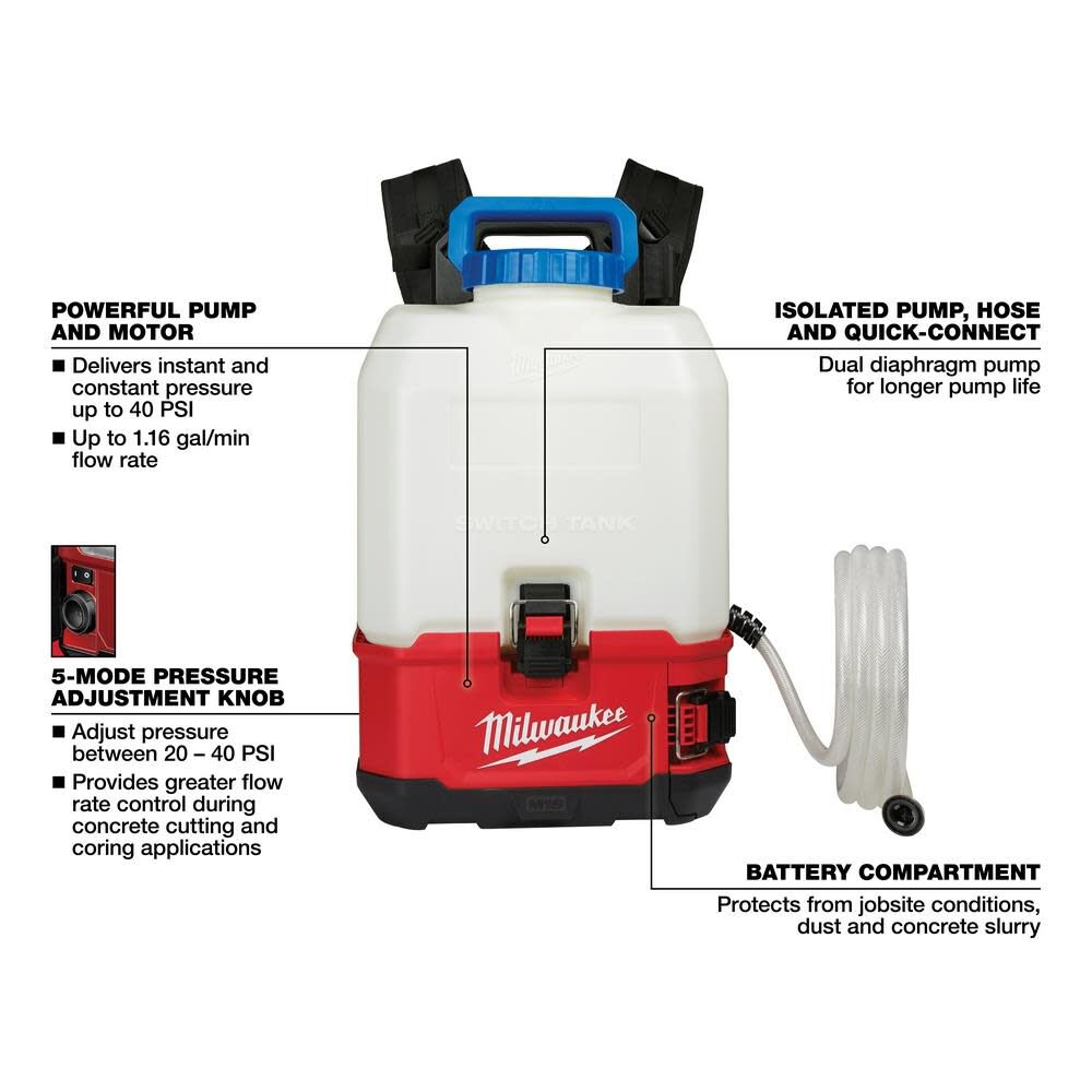 Milwaukee M18 SWITCH TANK 4 Gallon Backpack Water Supply Kit 2820-21WS -  Acme Tools