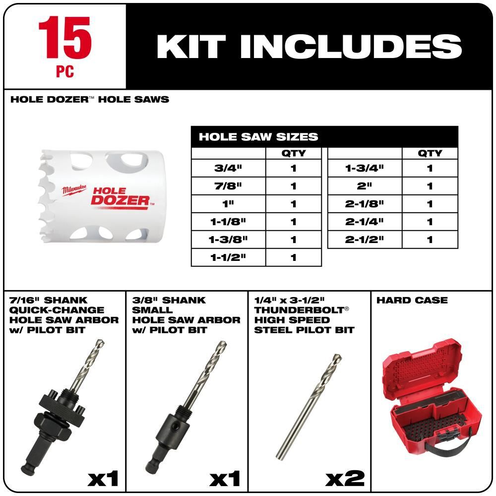 Milwaukee HOLE DOZER General-Purpose Hole Saw Kit - 15PC, large image number 2
