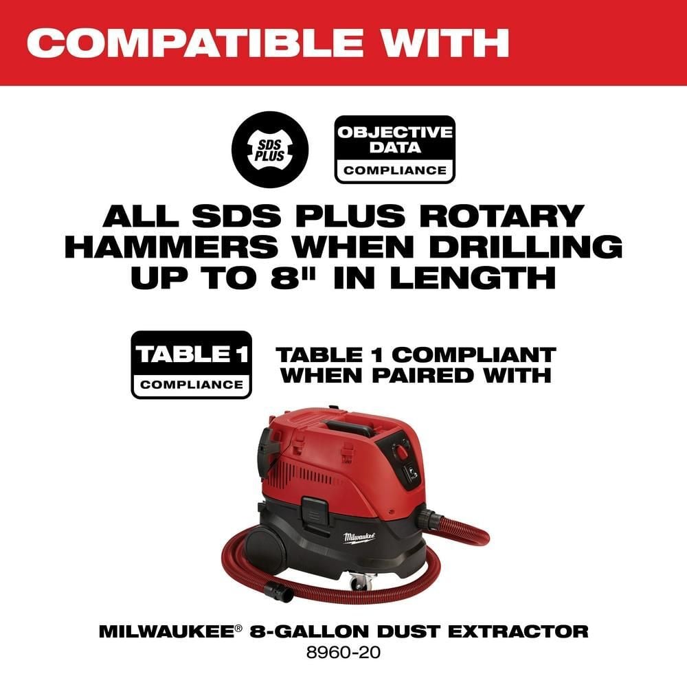 Milwaukee SDS-Plus DUST TRAP Drilling Shroud, large image number 3