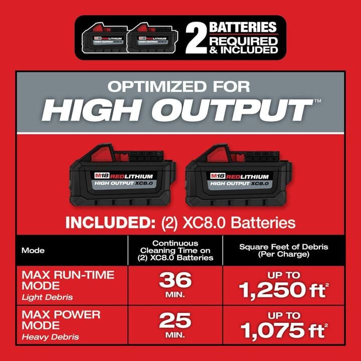 Milwaukee M18 FUEL Vacuum Kit 9 Gallon 36V Wet/Dry, large image number 3