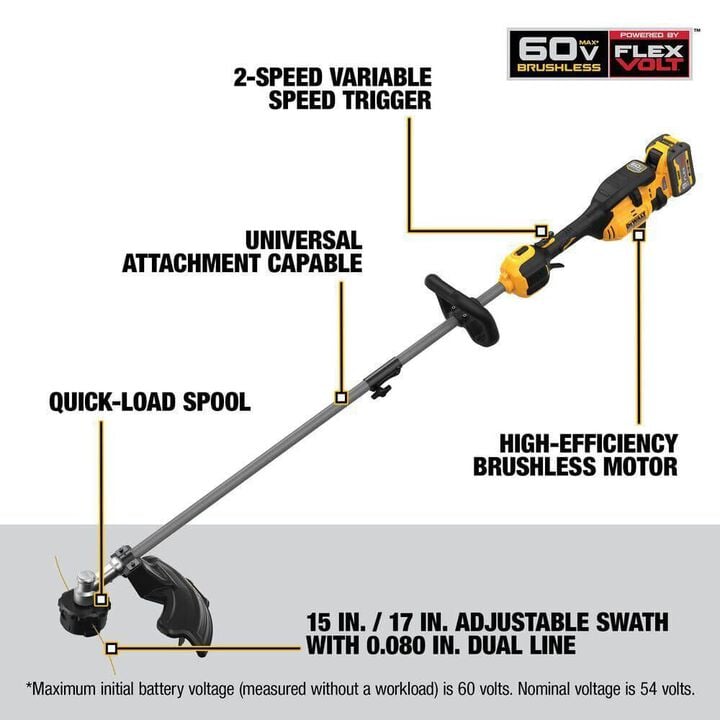 DEWALT 60V String Trimmer & Blower Combo Kit, large image number 5
