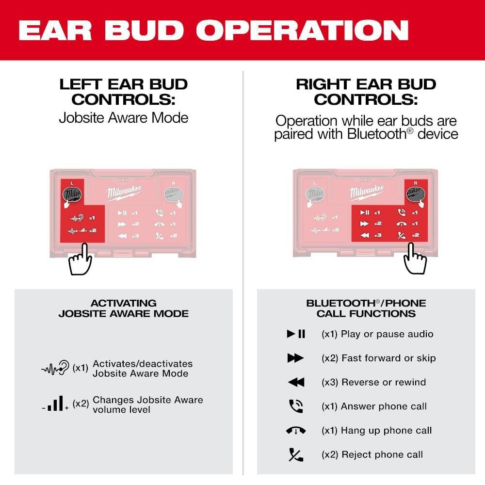 Milwaukee REDLITHIUM USB Bluetooth Jobsite Ear Buds, large image number 8