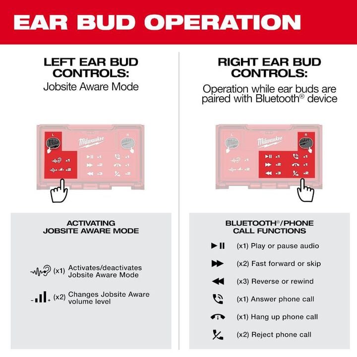 Milwaukee REDLITHIUM USB Bluetooth Jobsite Ear Buds, large image number 7
