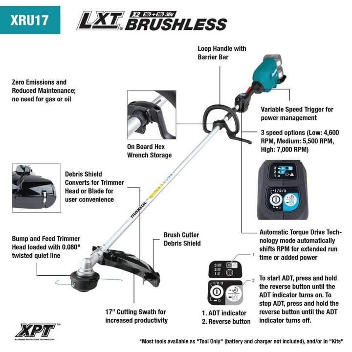 Makita 18V X2 (36V) LXT Lithium-Ion Brushless Cordless String Trimmer Kit (5.0Ah), large image number 4