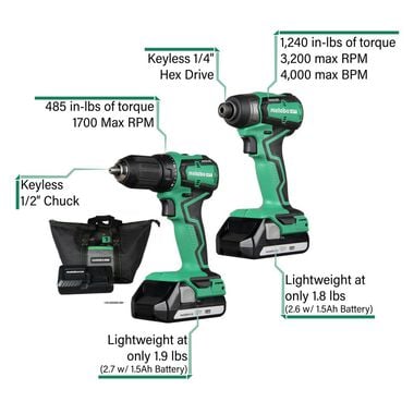 Metabo HPT KC18DDX 18V Cordless Impact Driver and Drill Kit, large image number 15