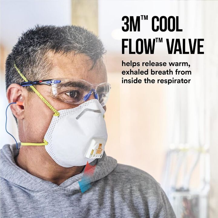 3M 8511 White N95 Valved Sanding Respirator, 2 Pieces, large image number 1